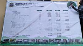 Publikasi LPJ APBKal 2024
